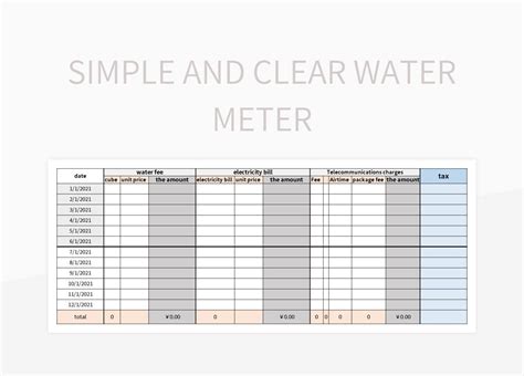 water meter for logs